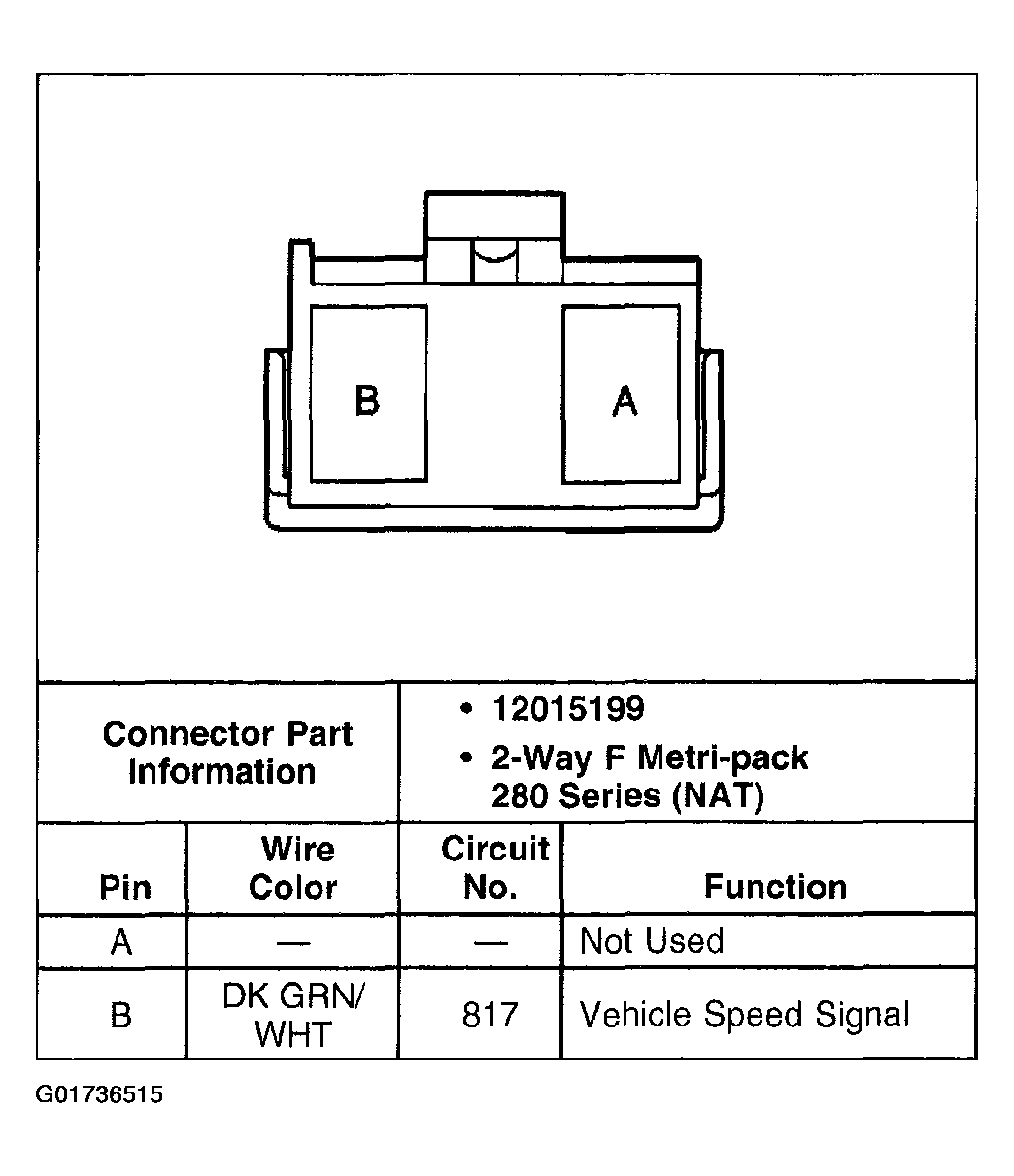 G01736515
