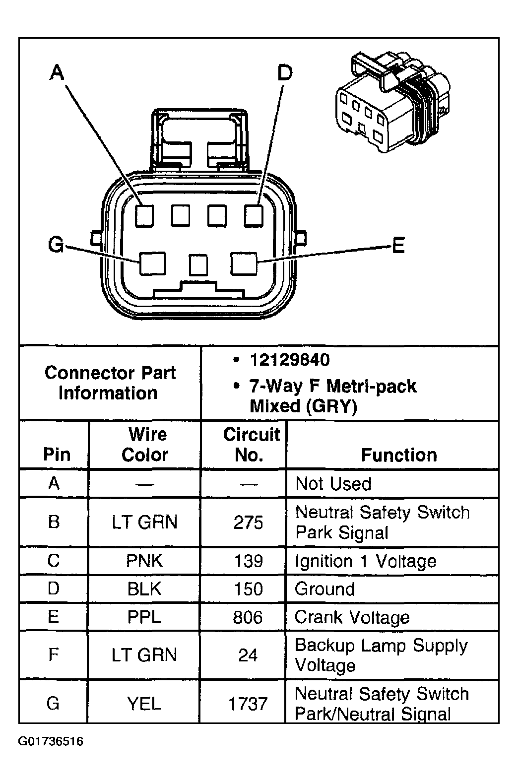 G01736516