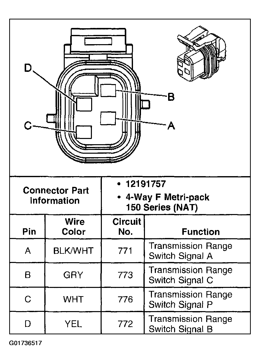 G01736517