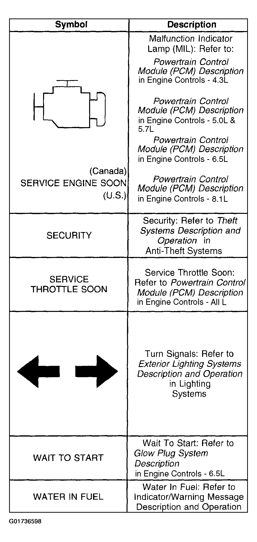 G01736598