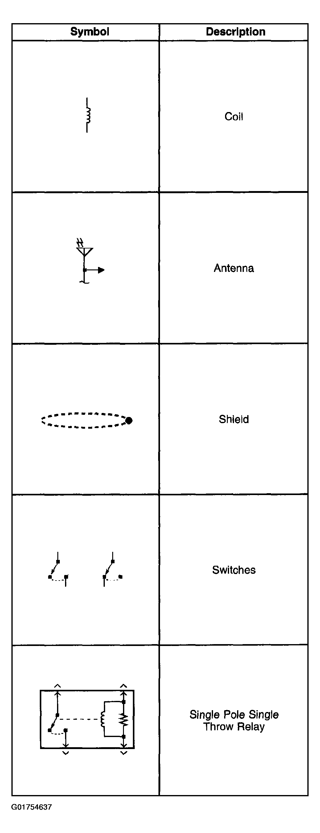 G01754637
