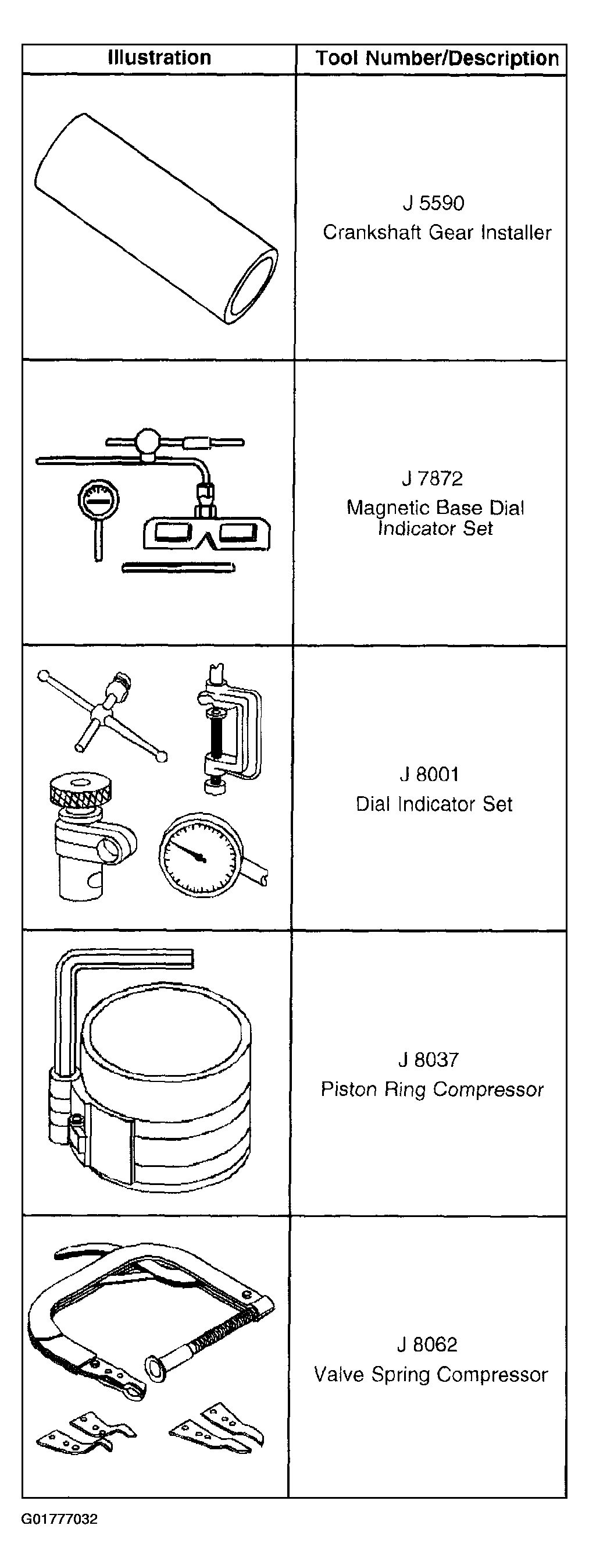G01777032