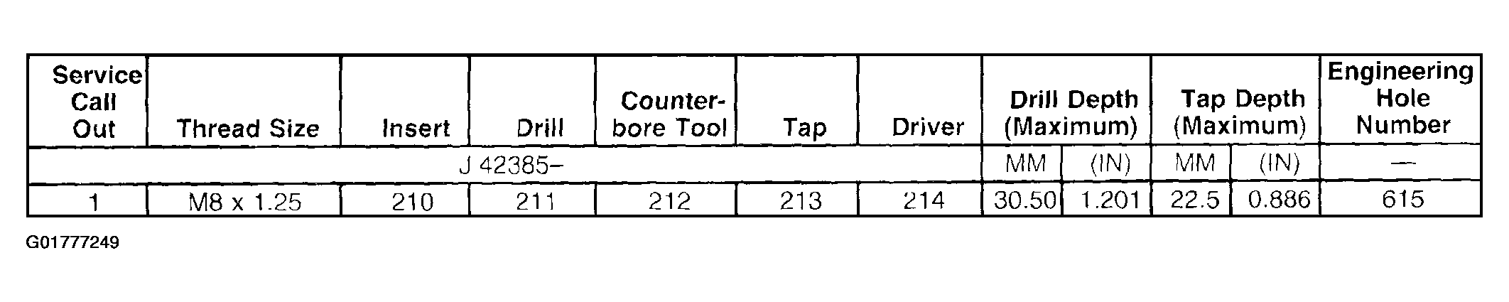 G01777249