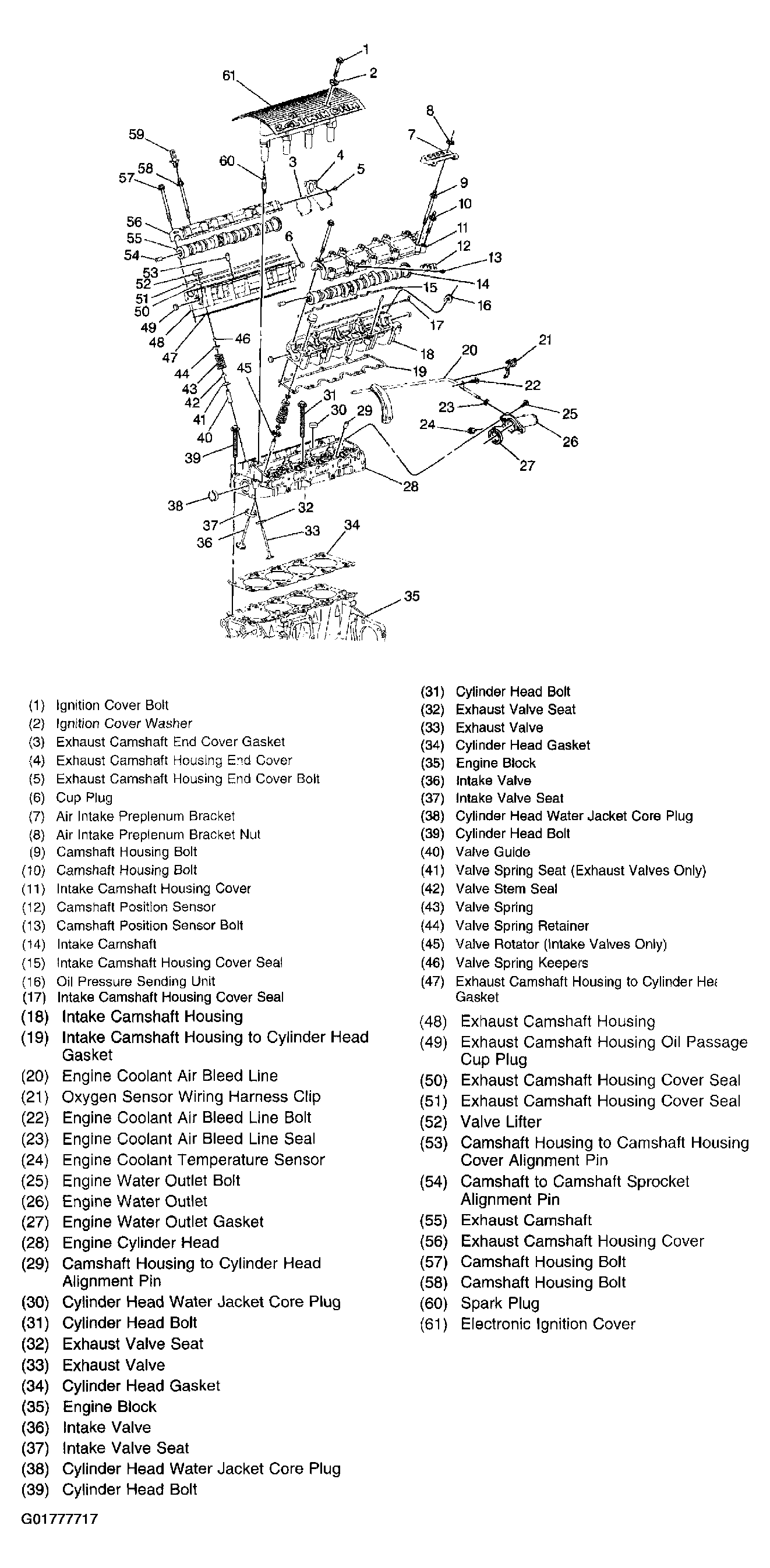G01777717