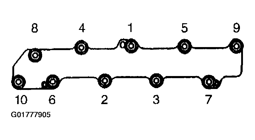 G01777905
