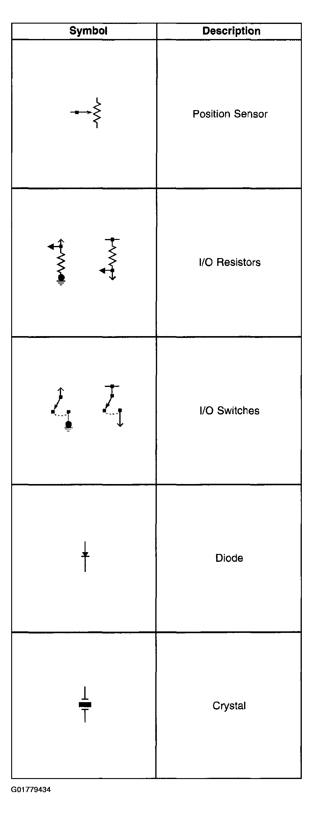 G01779434