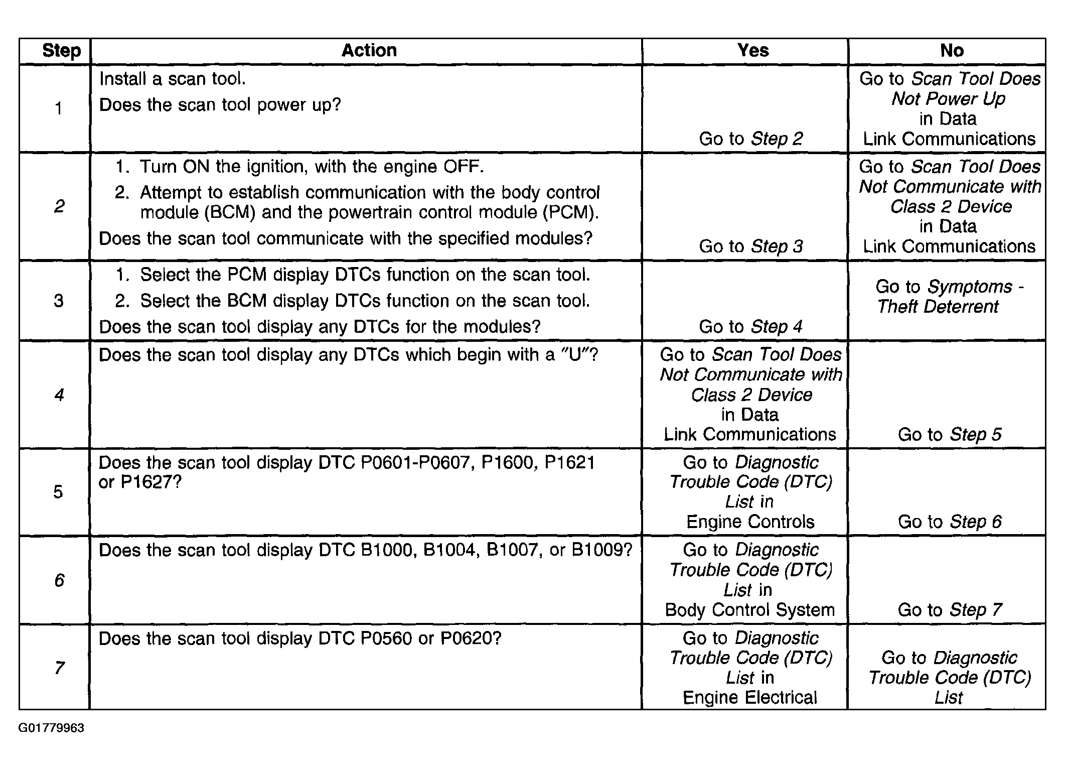 G01779963