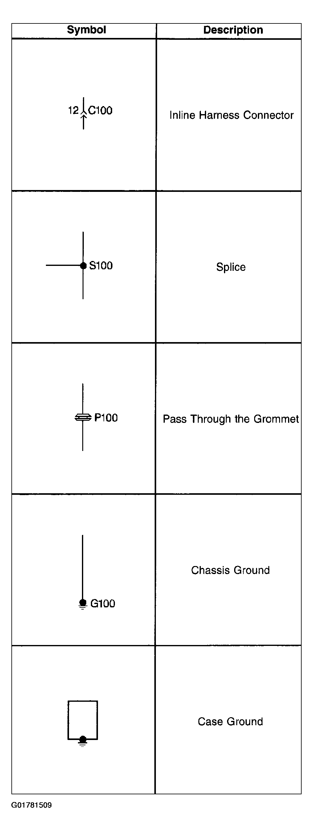 G01781509