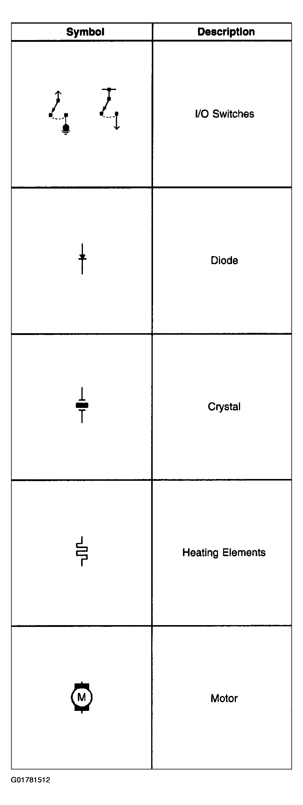 G01781512