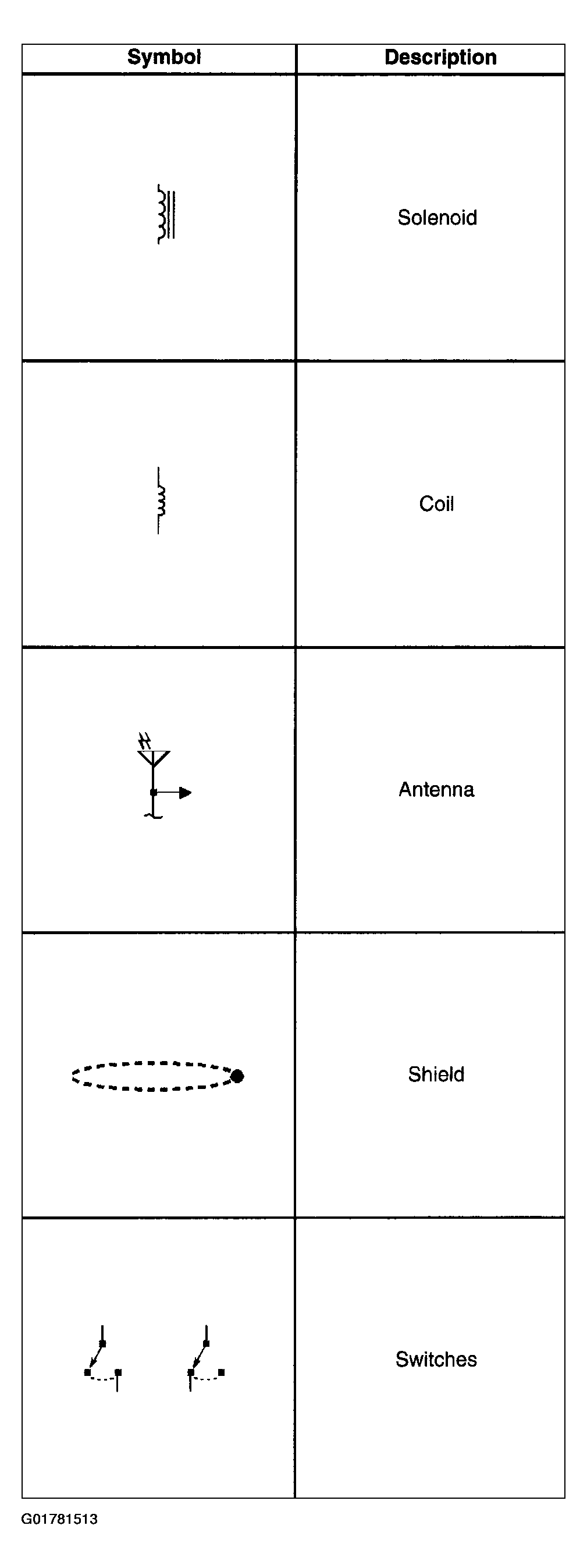 G01781513