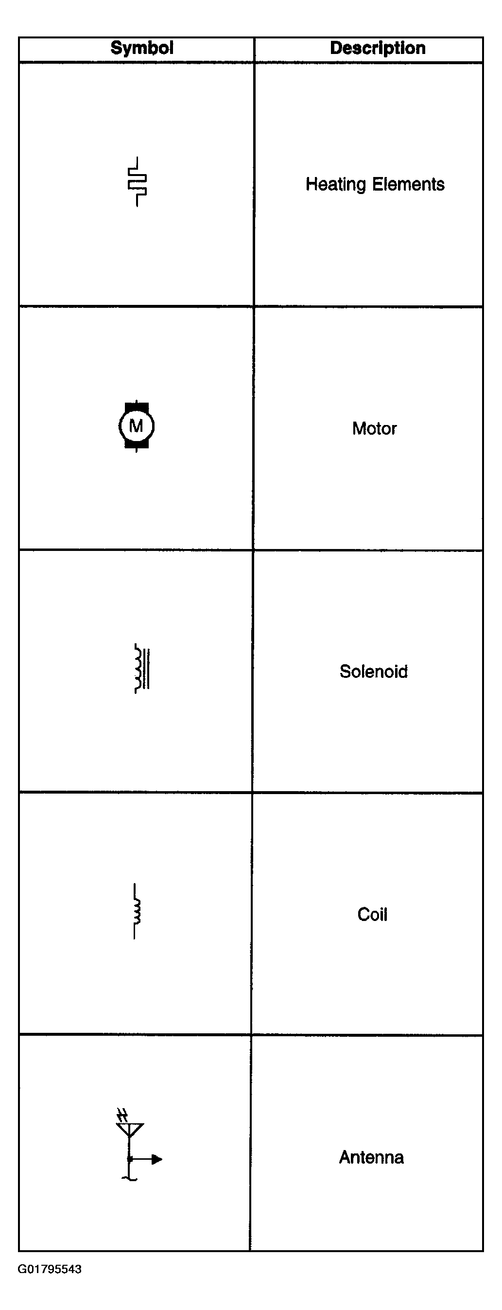 G01795543