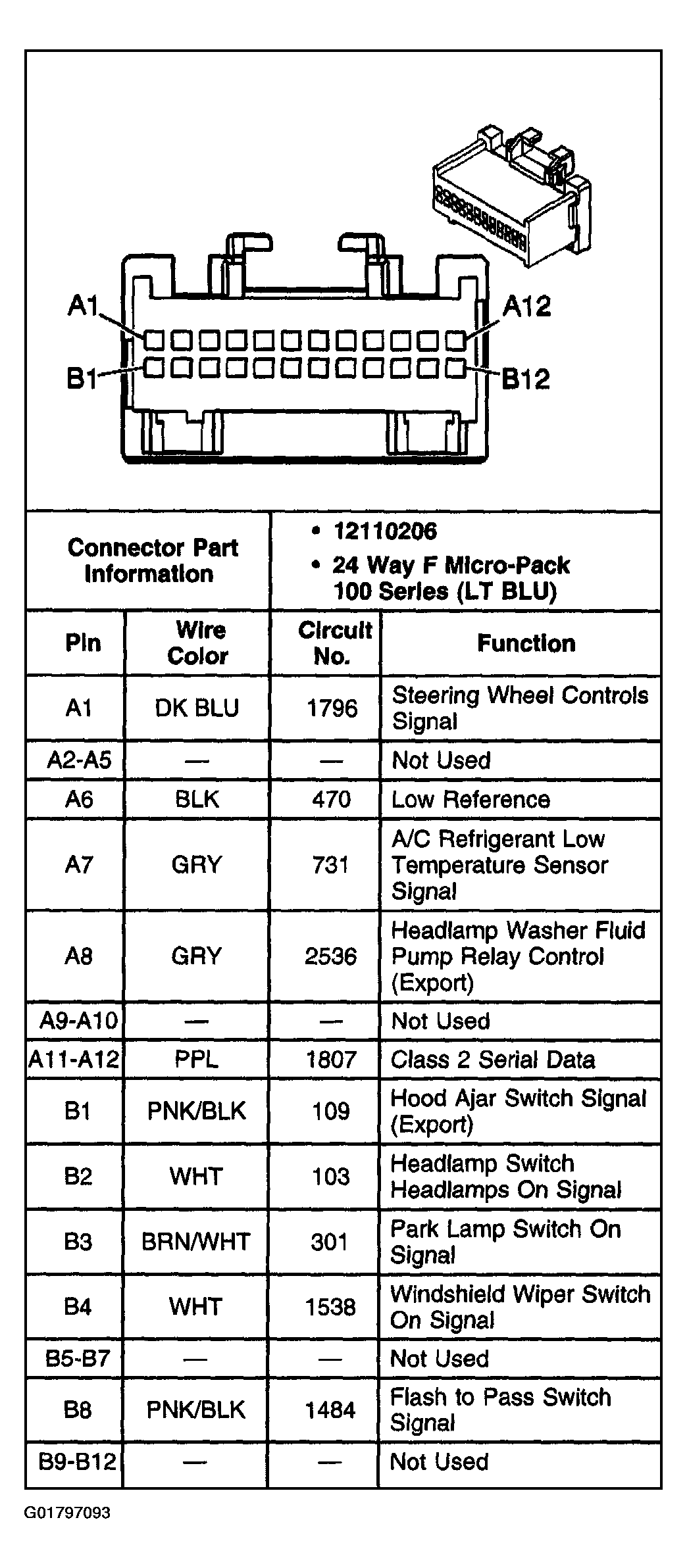 G01797093