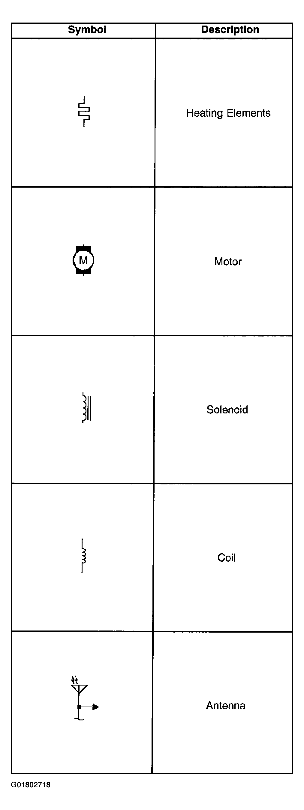 G01802718