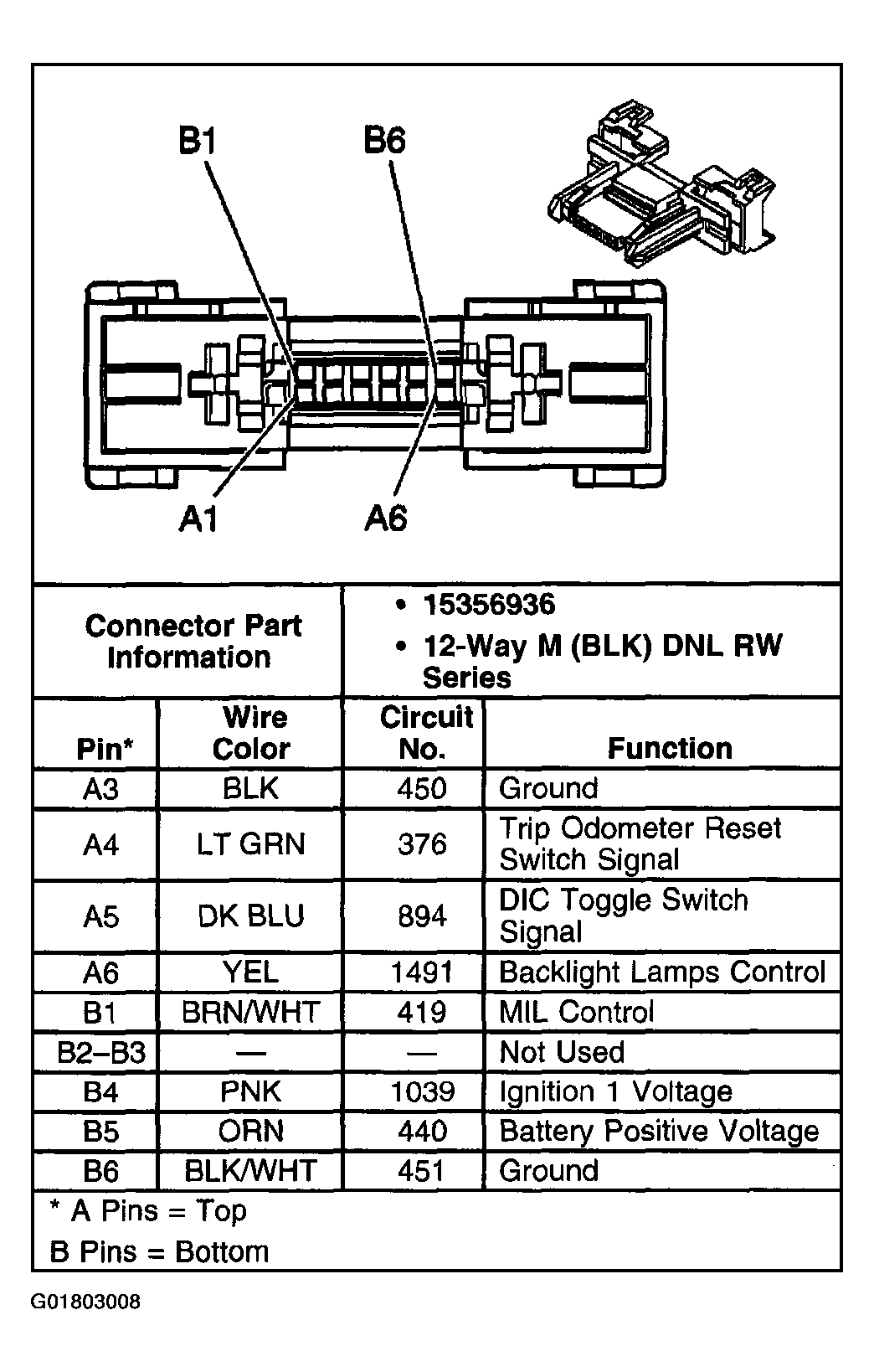 G01803008