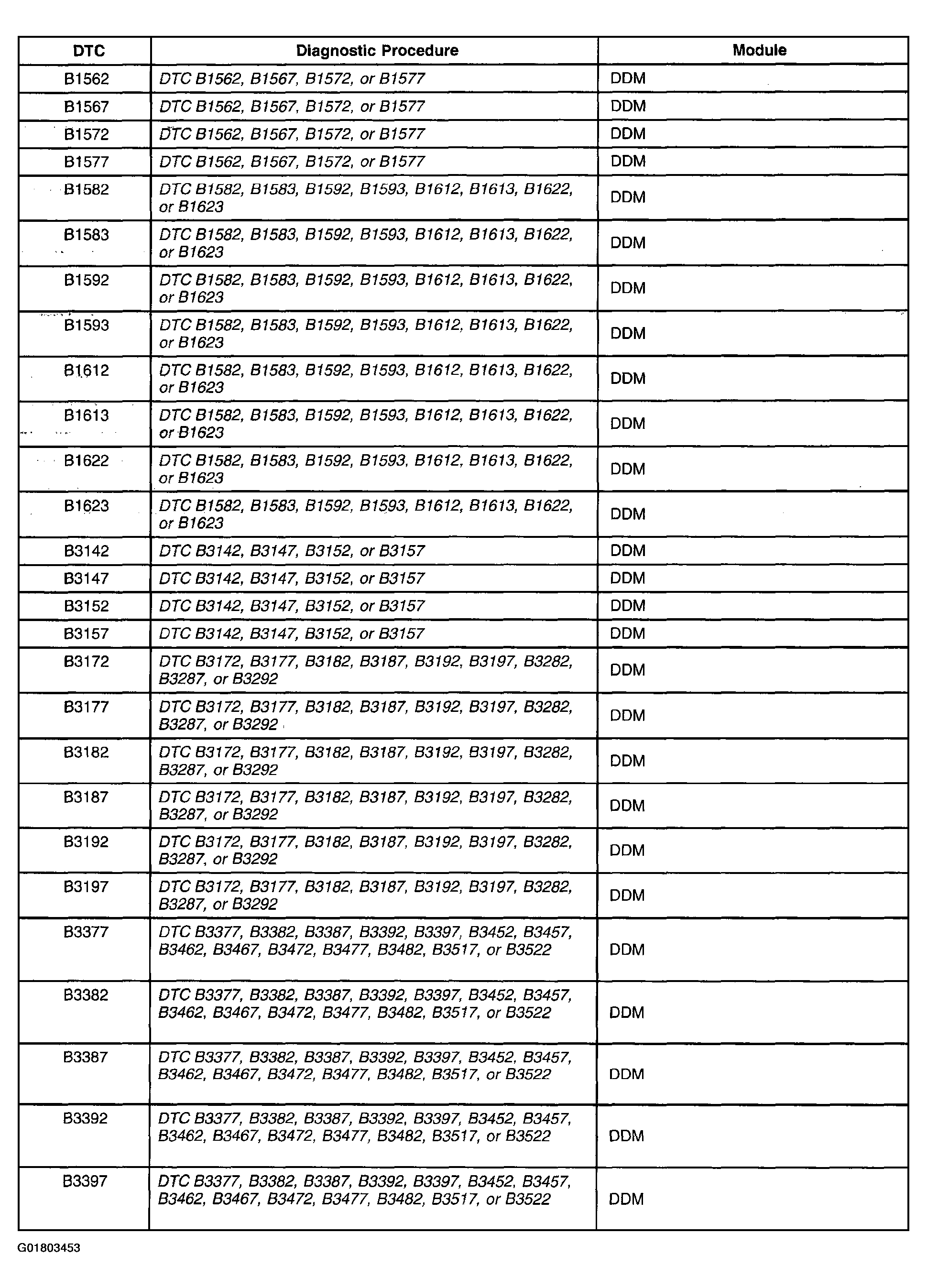 G01803453