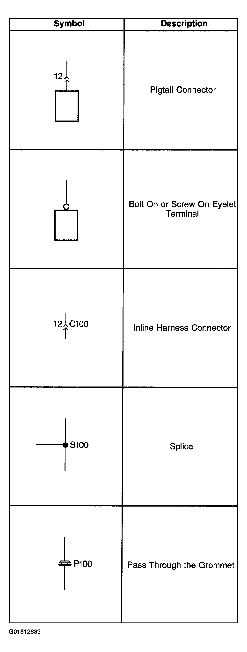 G01812689