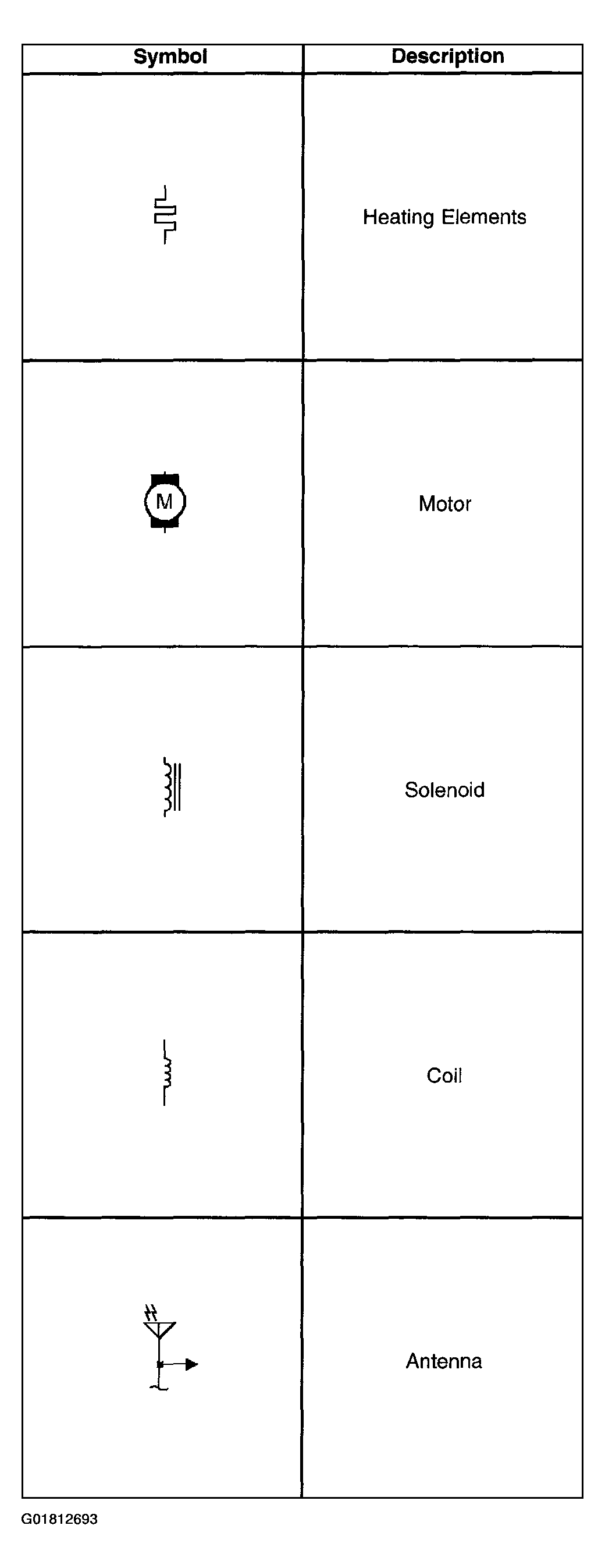 G01812693