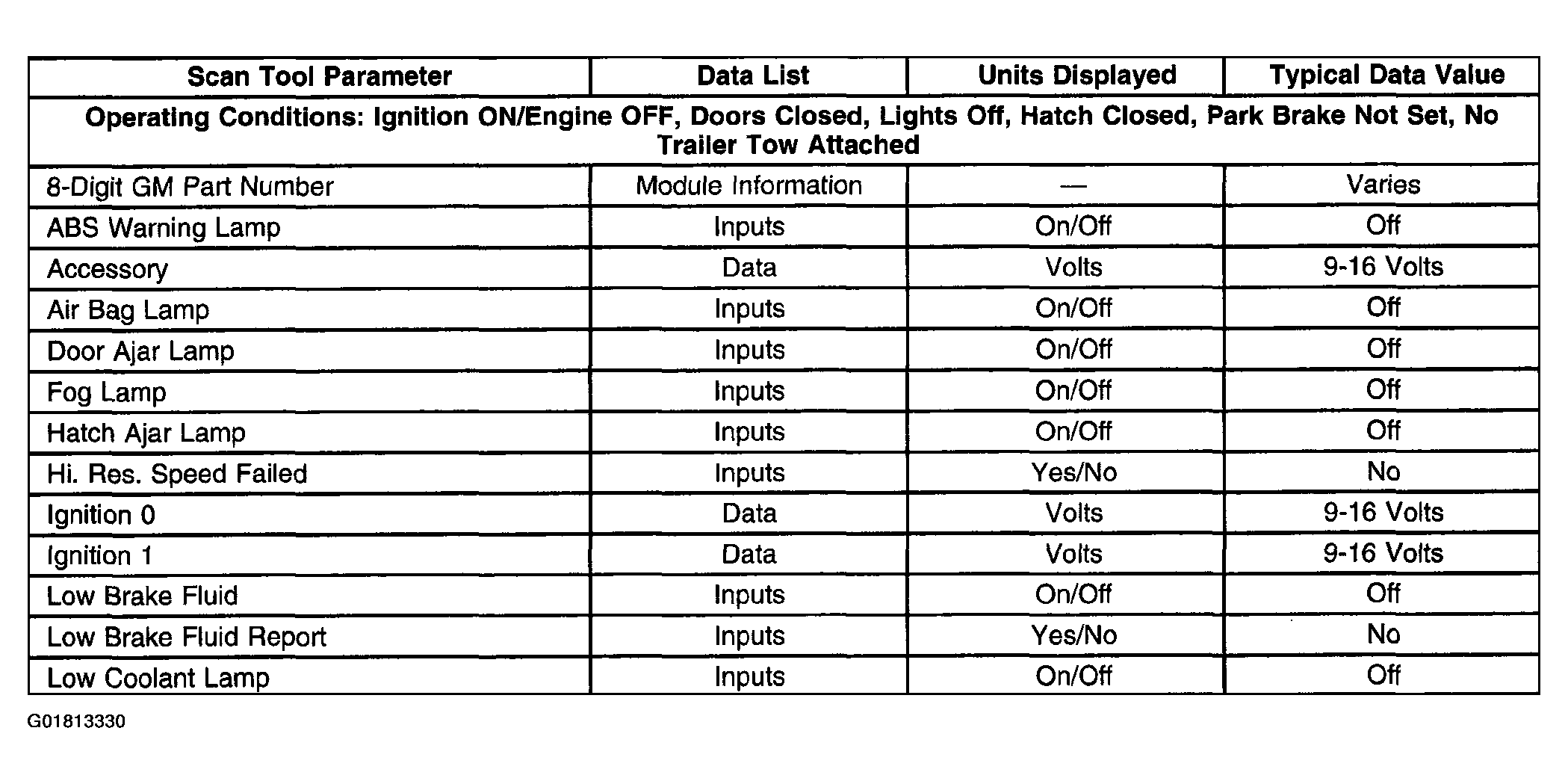 G01813330