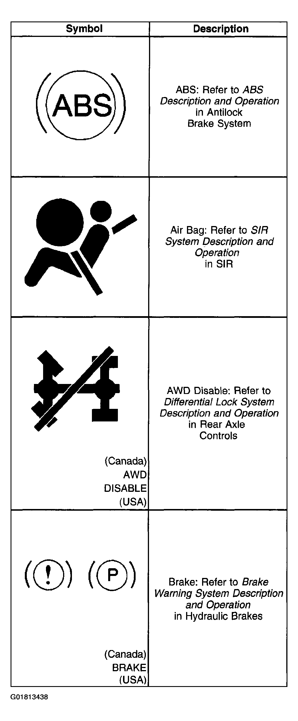 G01813438