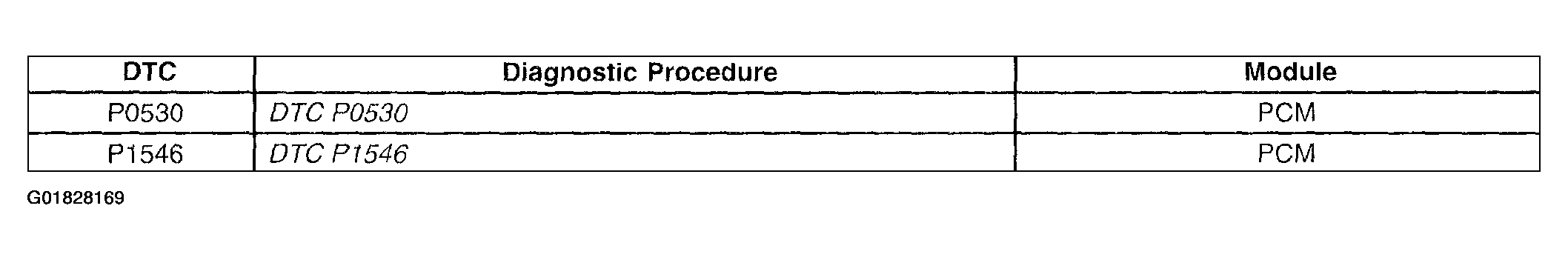 G01828169