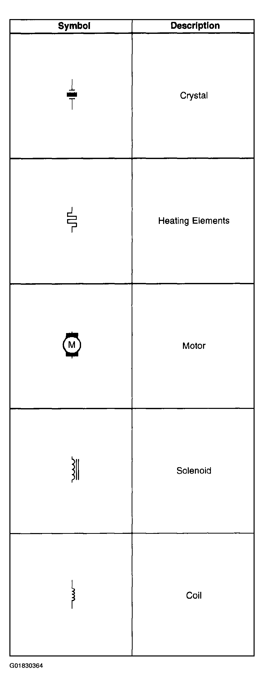 G01830364