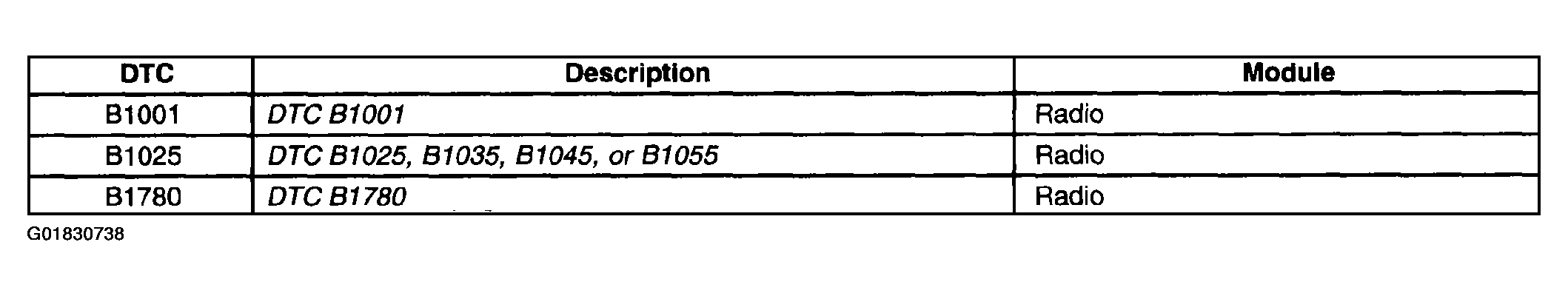 G01830738