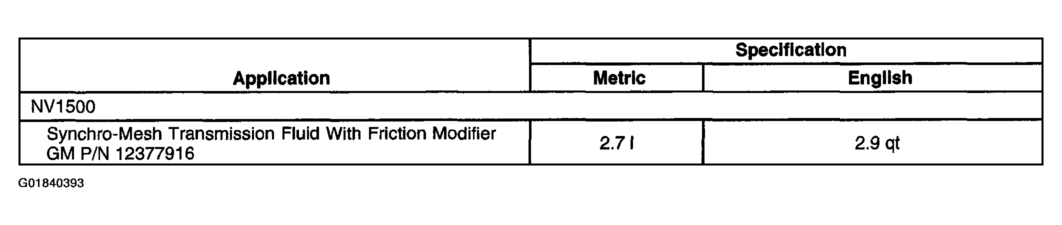G01840393