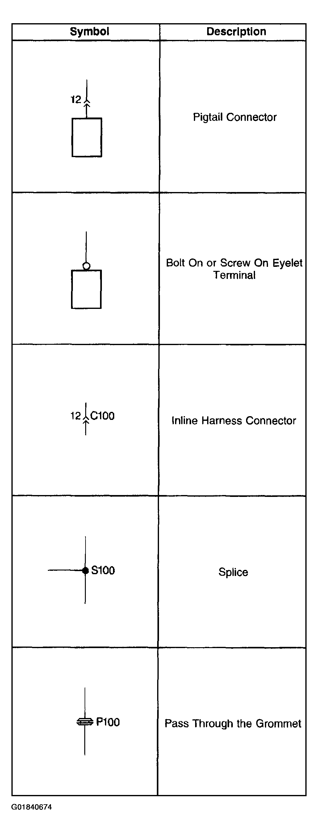 G01840674