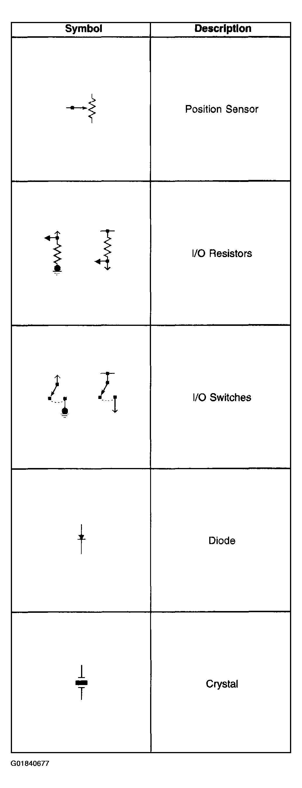 G01840677