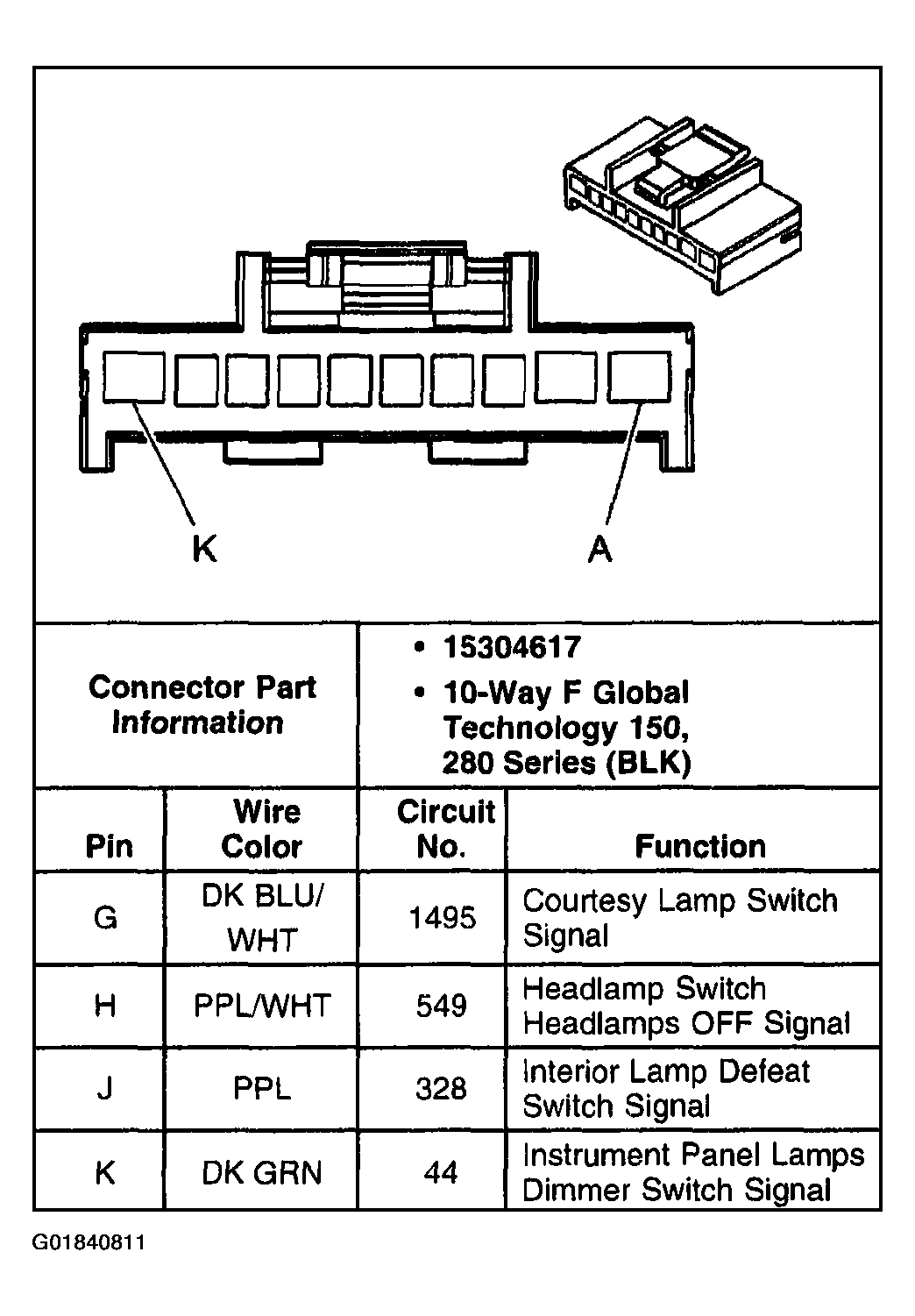 G01840811