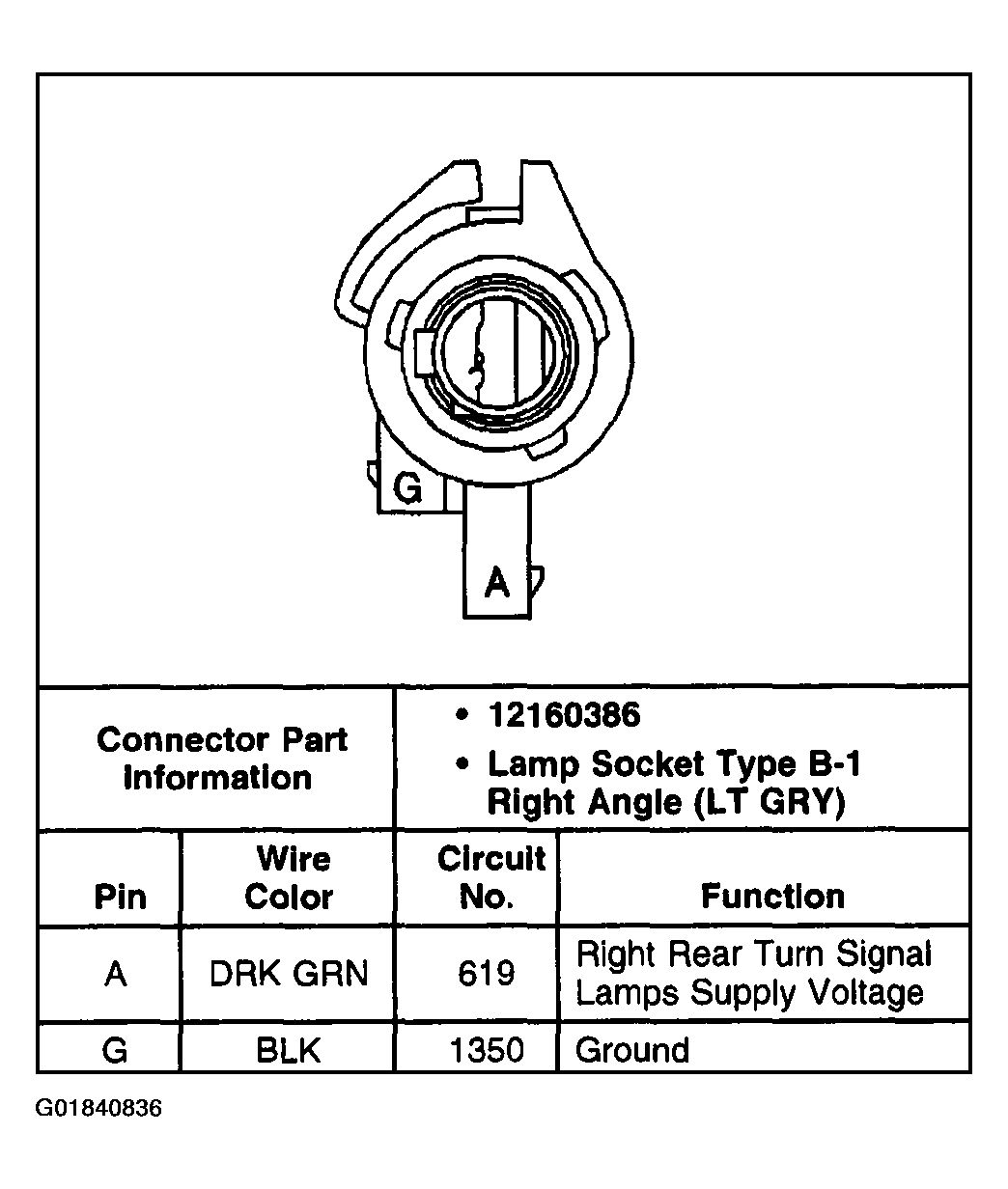 G01840836