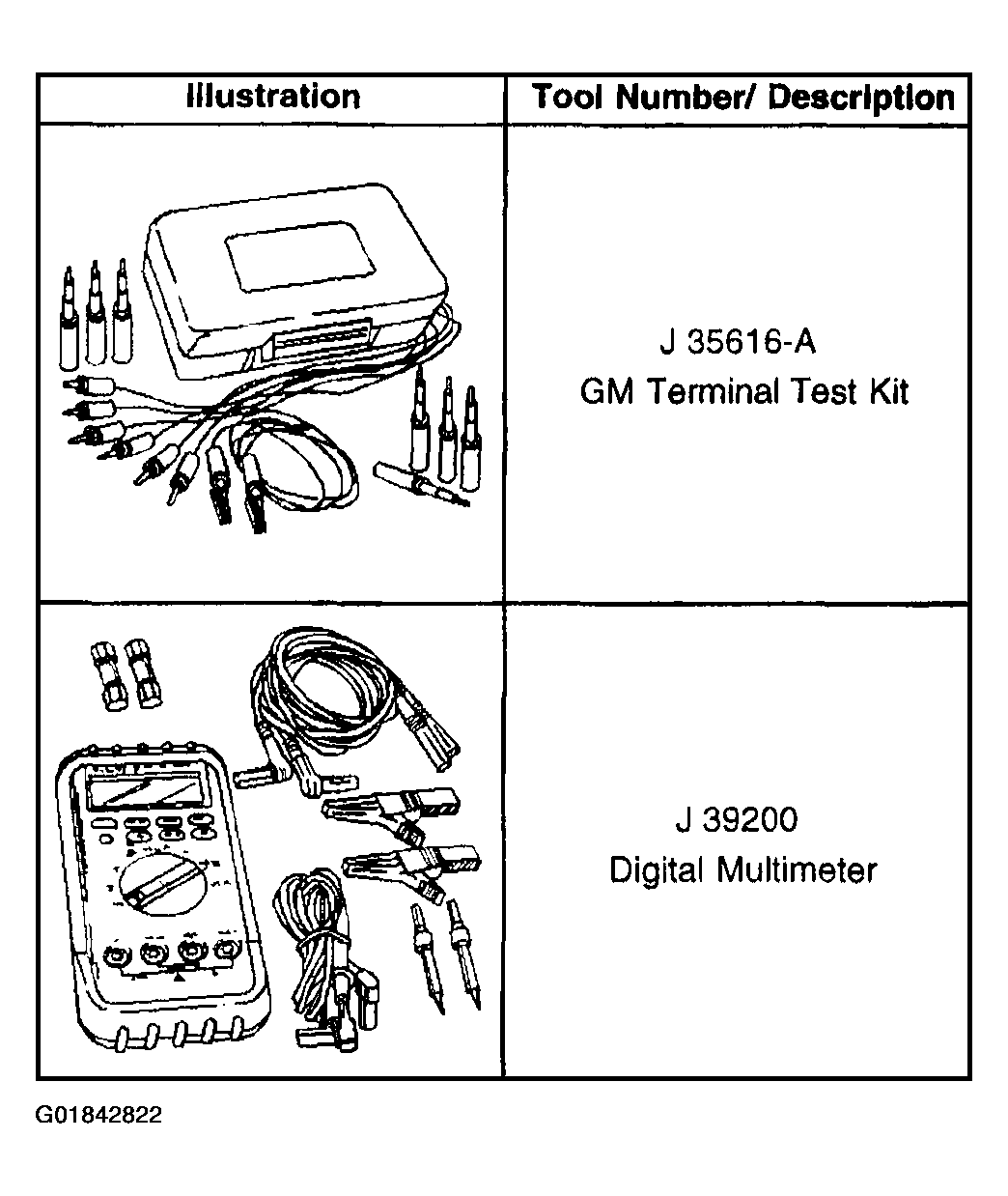 G01842822