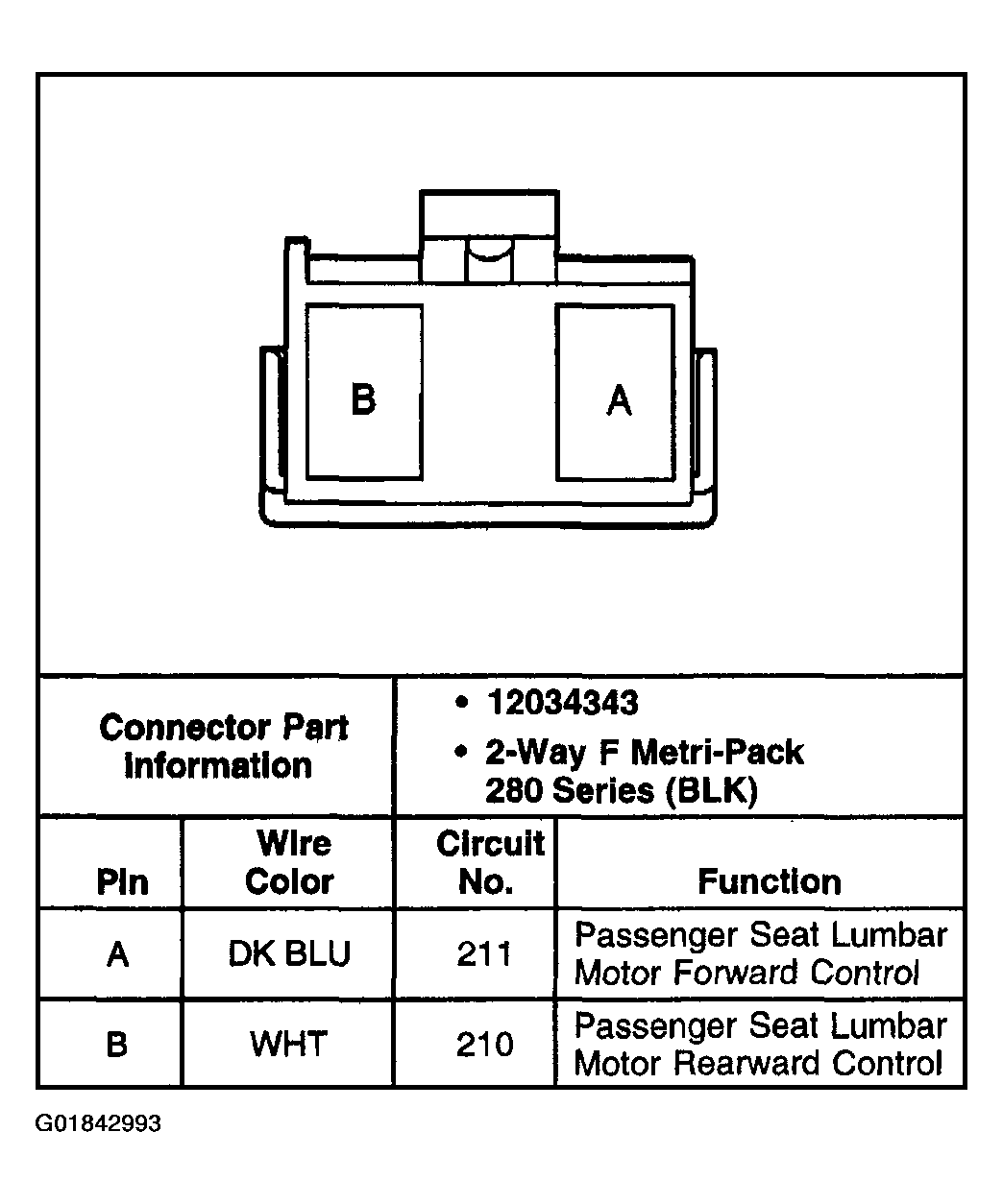 G01842993