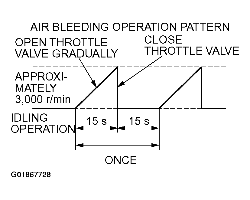 G01867728