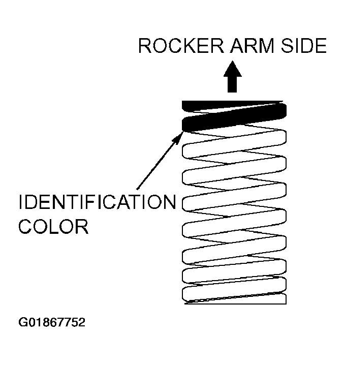 G01867752