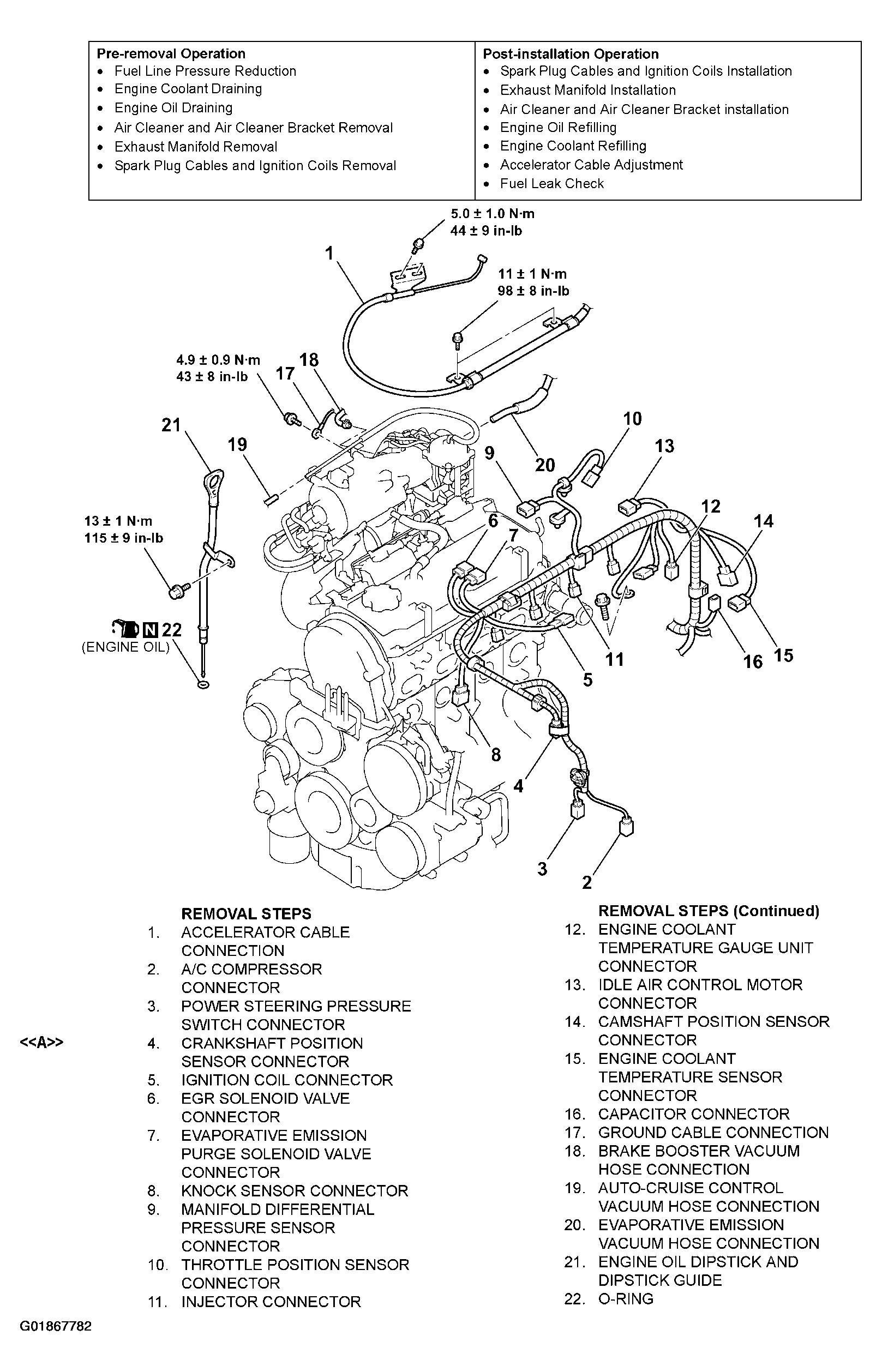 G01867782
