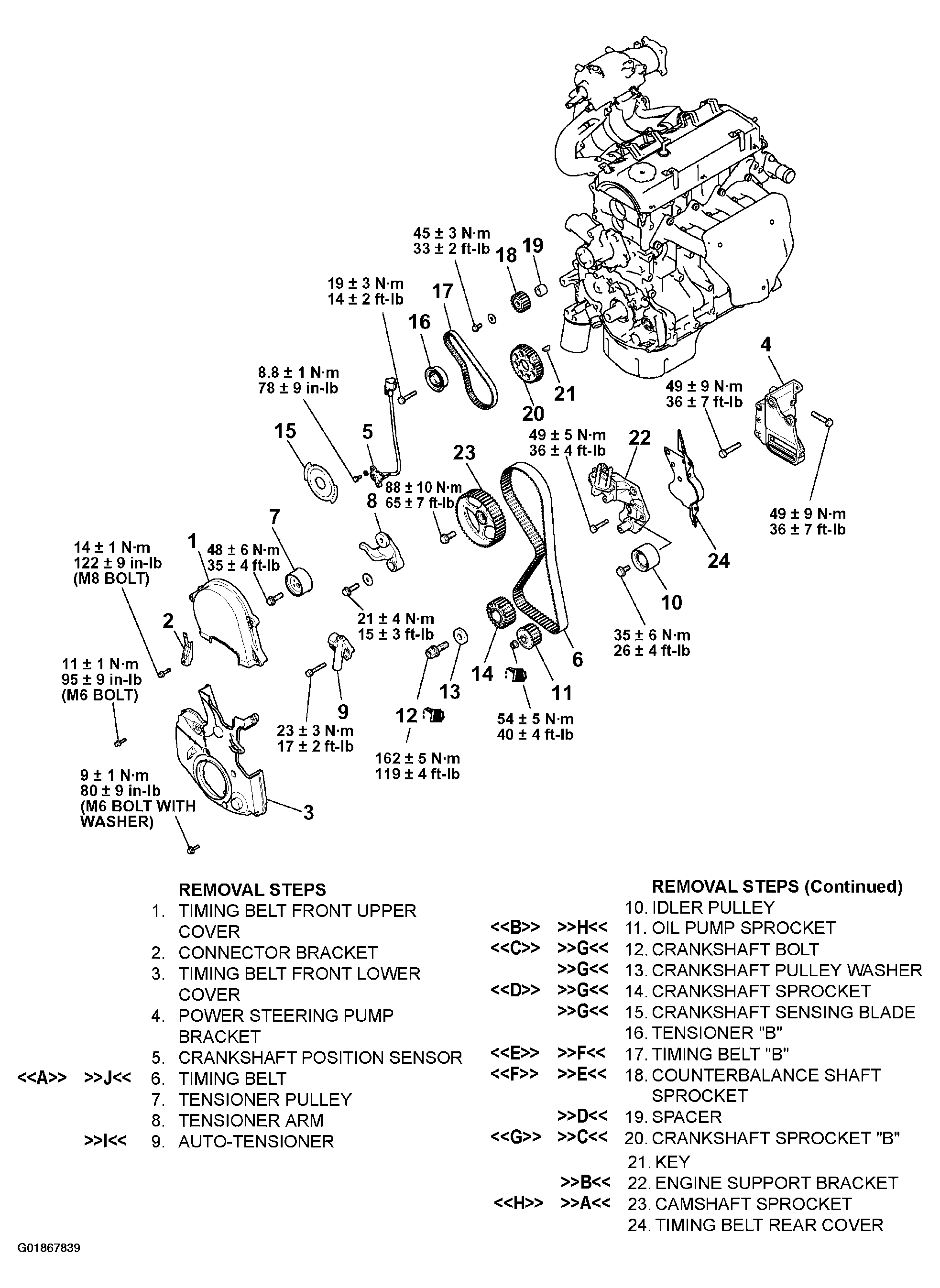 G01867839