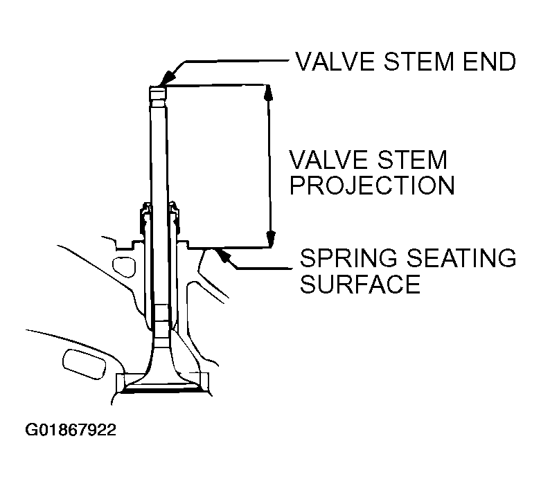 G01867922