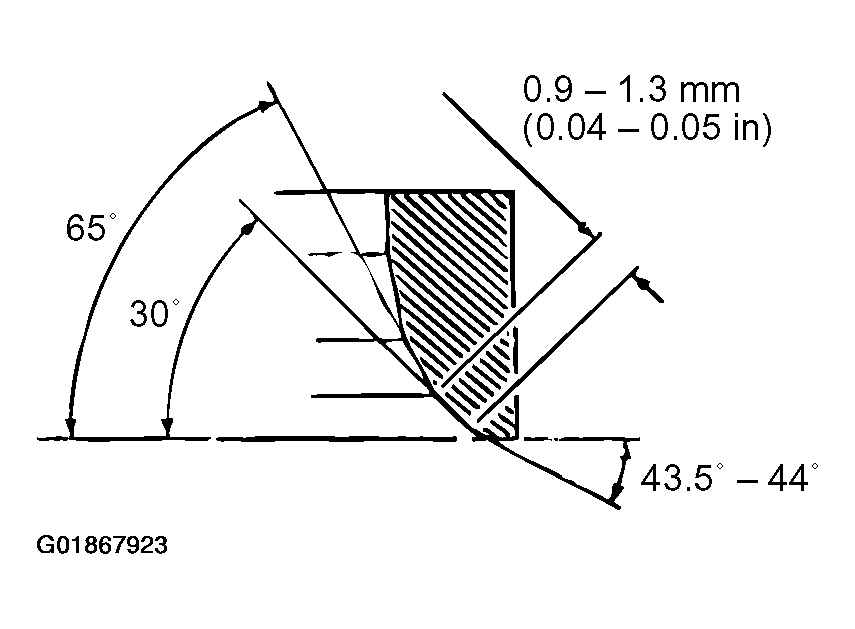G01867923