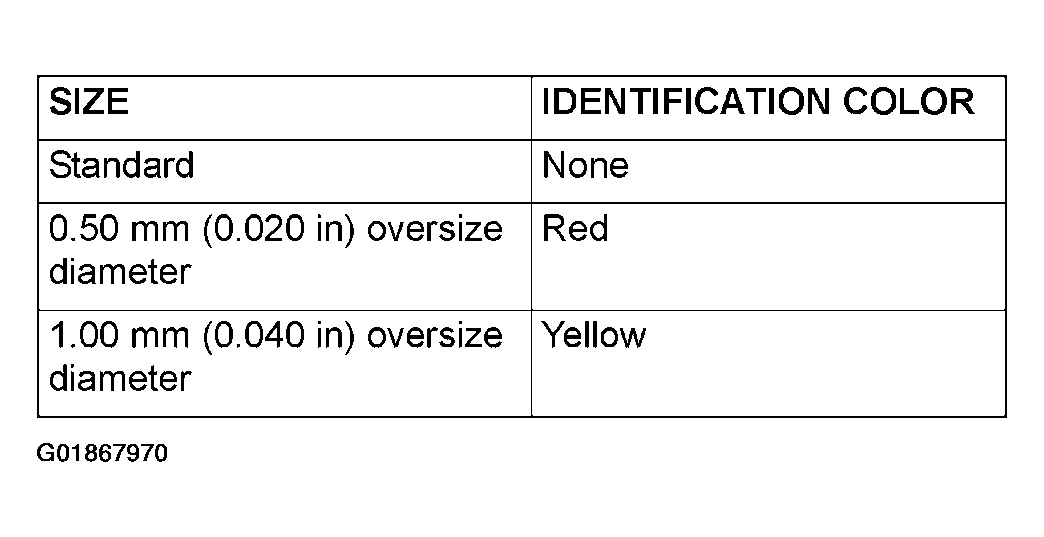 G01867970