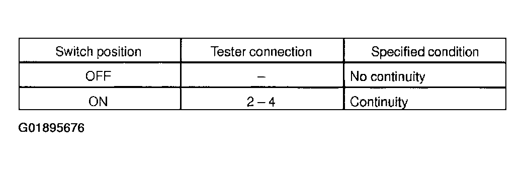 G01895676