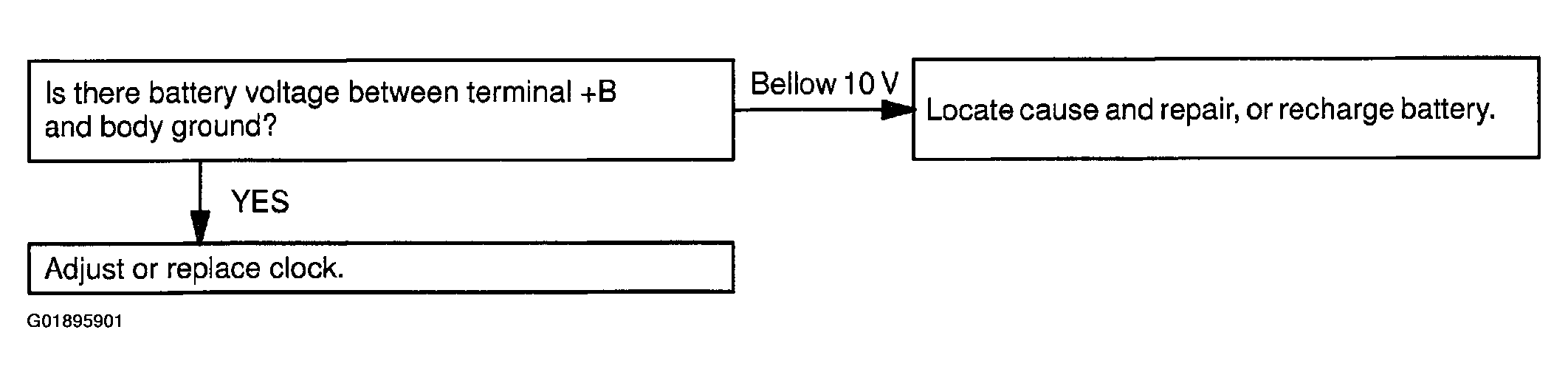 G01895901