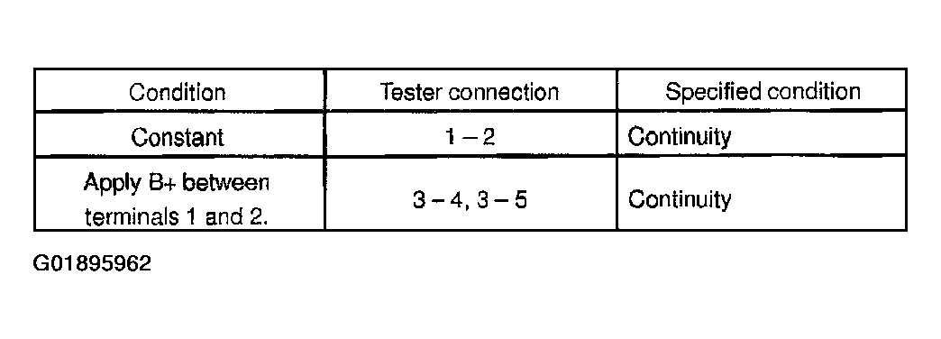G01895962