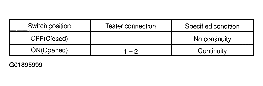 G01895999