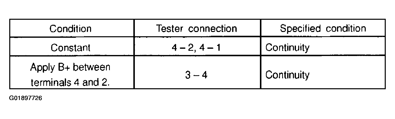 G01897726