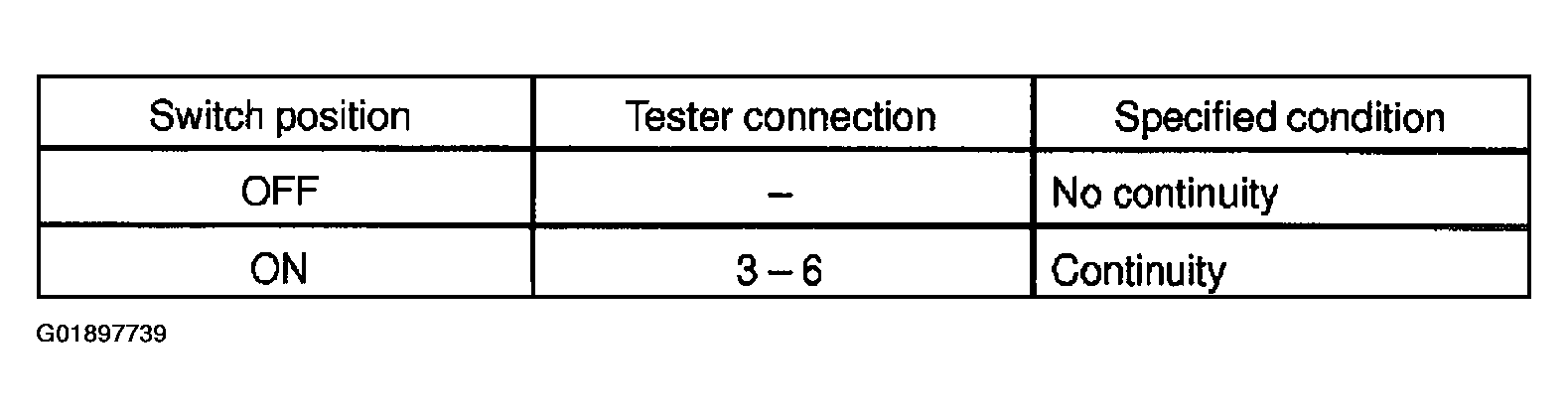 G01897739