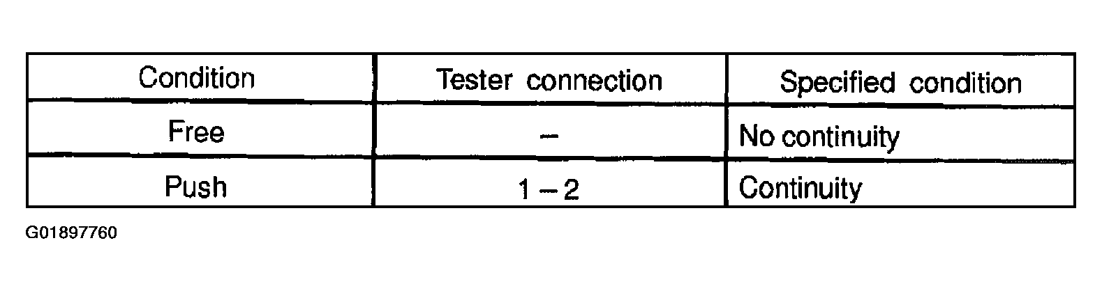 G01897760