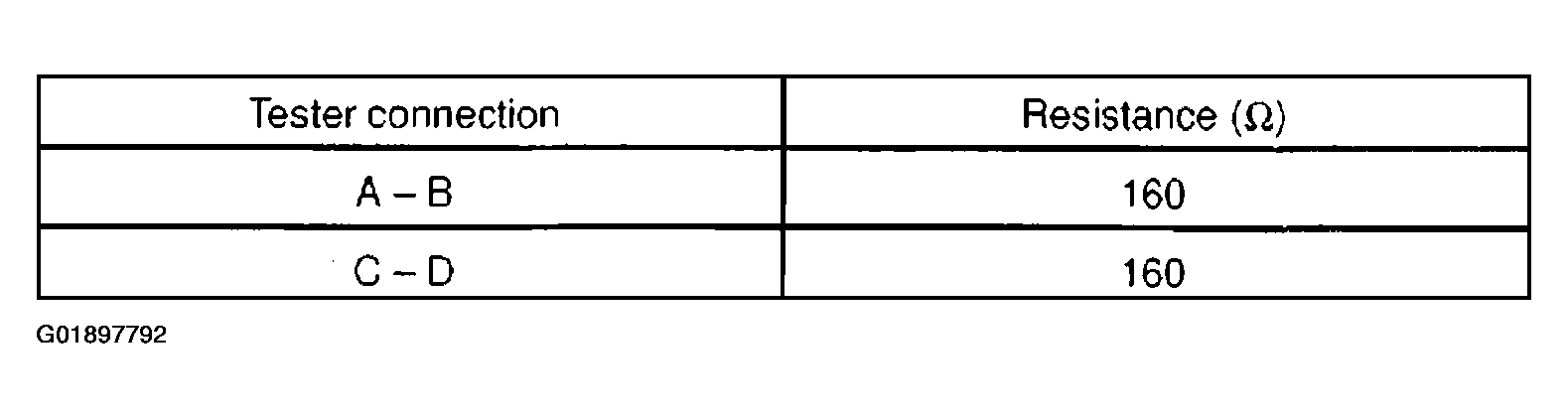 G01897792
