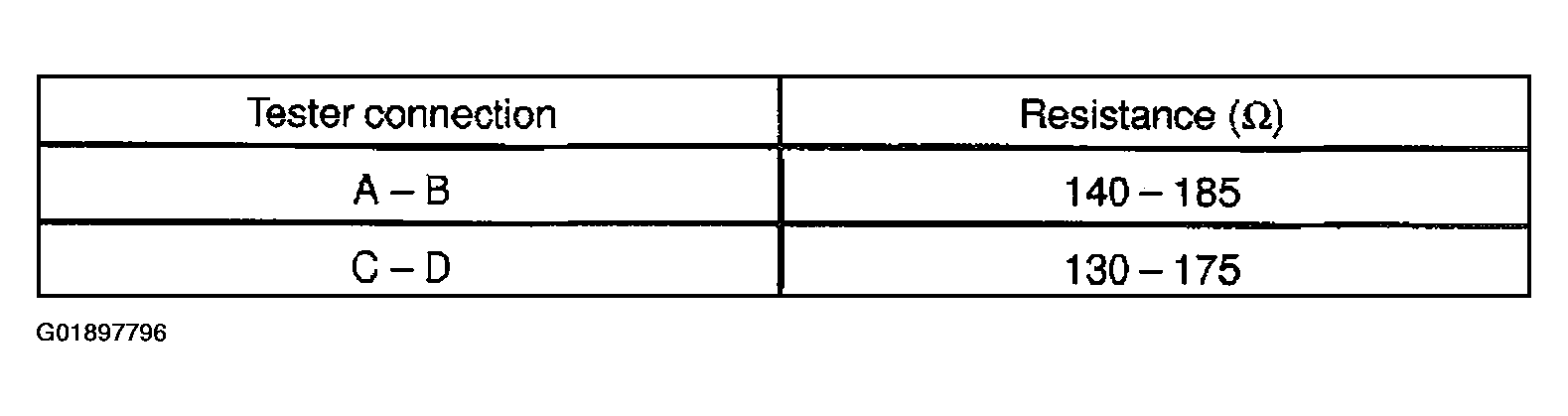G01897796