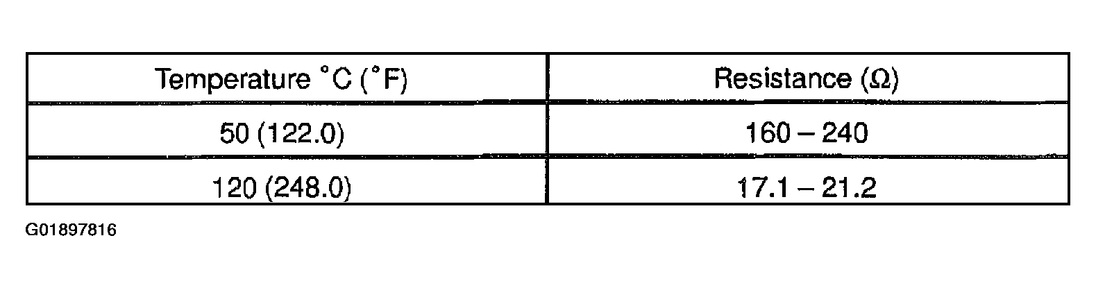 G01897816